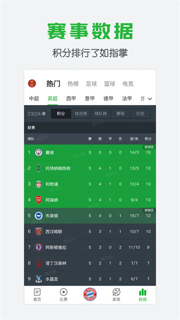 懂球帝应用截图第二张