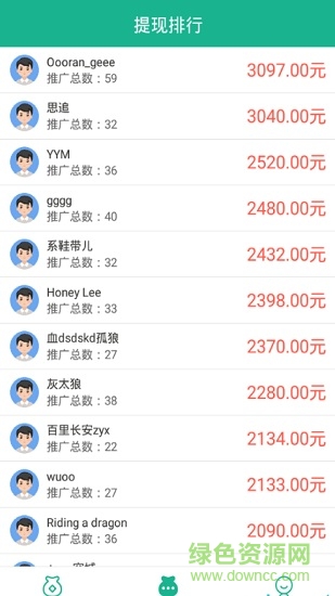 爱分享赚钱软件应用截图第三张