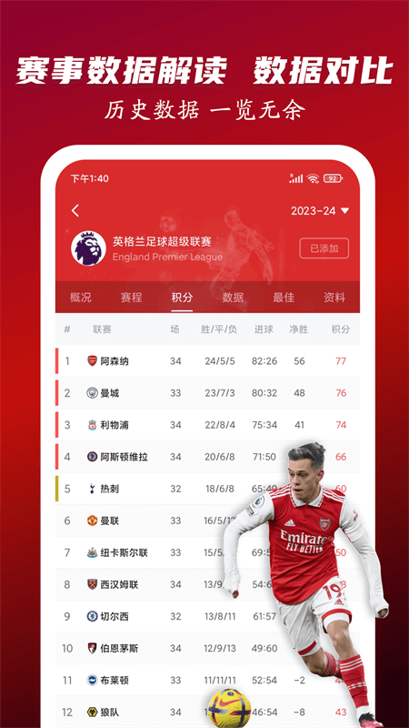 人人看球应用截图第一张