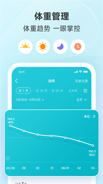 好轻应用截图第三张
