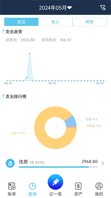 应用截图