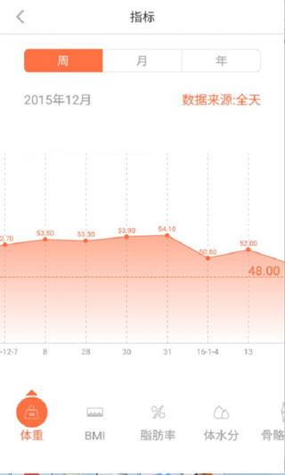 轻牛应用截图第三张