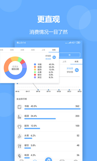 应用截图